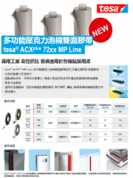 多功能壓克力泡棉雙面膠帶 ACXplus 72xx MP Line